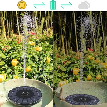 Полезный фонтан с автоматической защитой, солнечный фонтан, Декоративный аквариум с рыбками на солнечных батареях, Фонтан на солнечных батареях Изображение